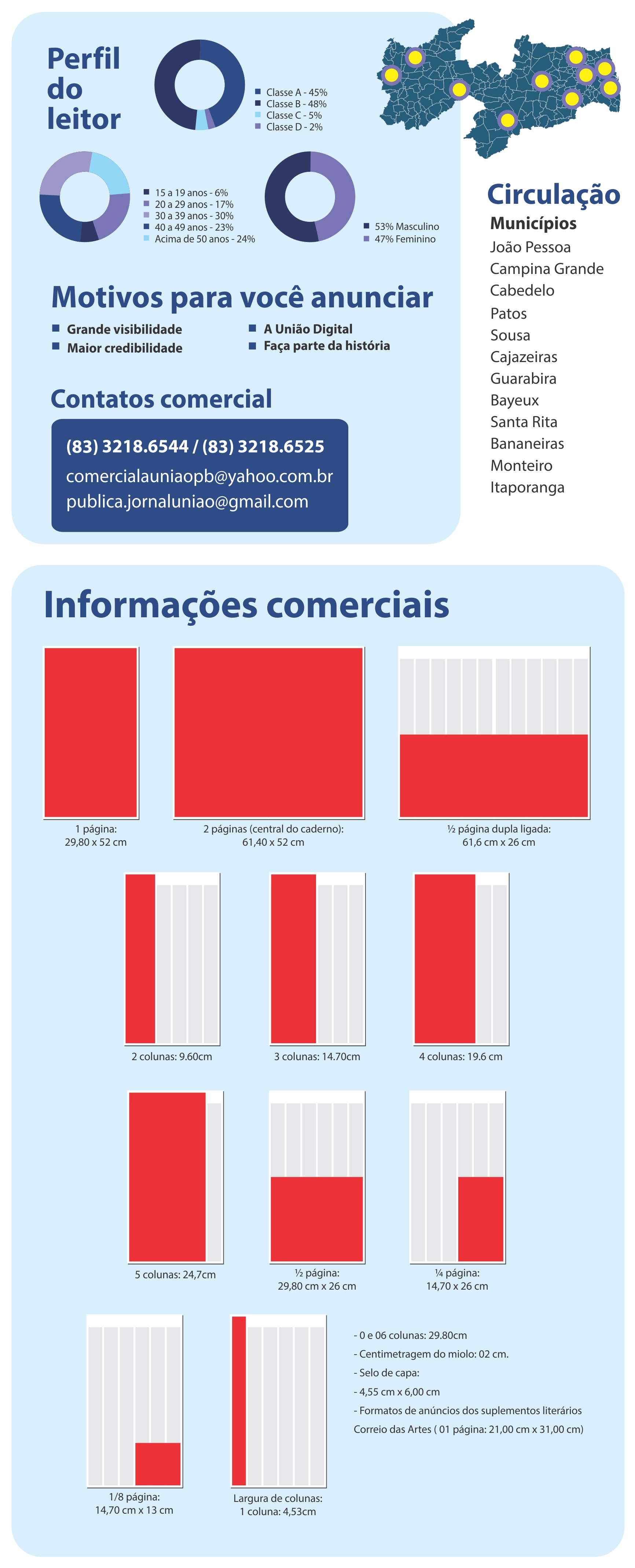 Reserve seu anúncio