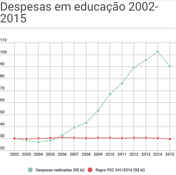 Captura de Tela 2016-10-16 às 08.09.47.png