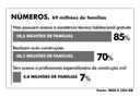 Infográfico.