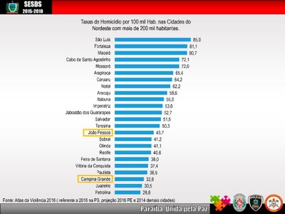 Anuario_Seguranca_2016-18.jpg Anuario_Seguranca_2016-18.jpg
