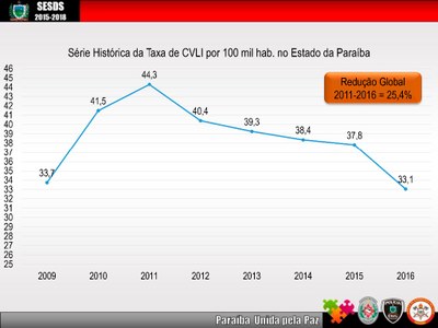 Anuario_Seguranca_2016-6.jpg Anuario_Seguranca_2016-6.jpg