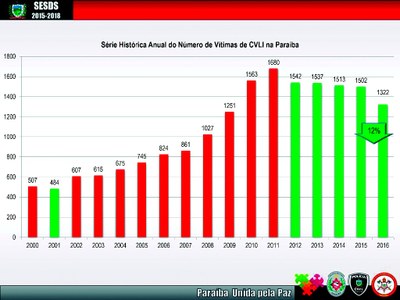 Anuario_Seguranca_2016-8.jpg Anuario_Seguranca_2016-8.jpg