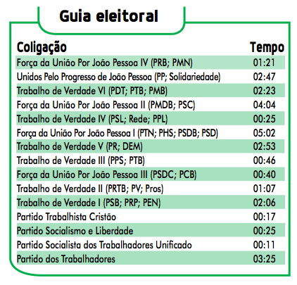 Captura de Tela 2016-08-18 às 08.19.30.png