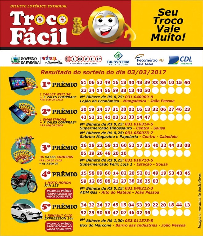 ARTE RESULTADO DO SORTEIO_Dia 03 de marco de 2017.jpg