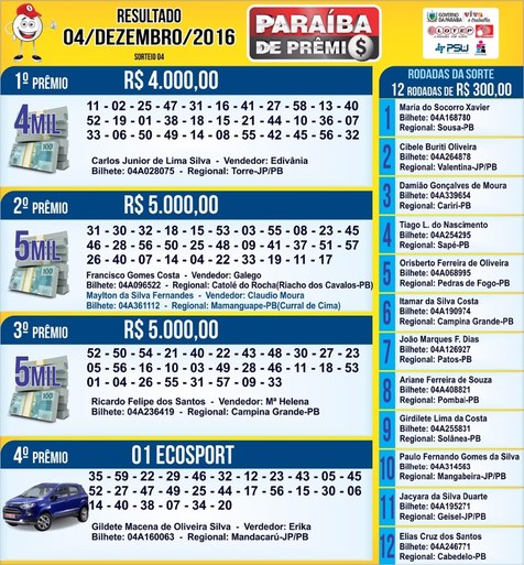 RESULTADO 04122016.jpg