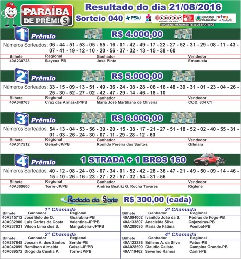 RESULTADO 21082016.jpg