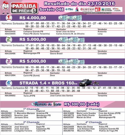 RESULTADO 23102016.jpg