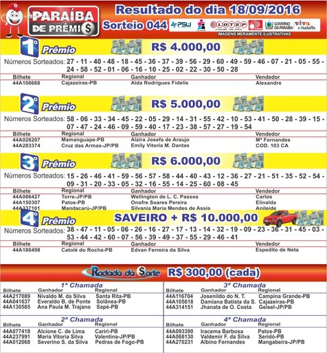 RESULTADO DO SORTEIO 18092016.jpg