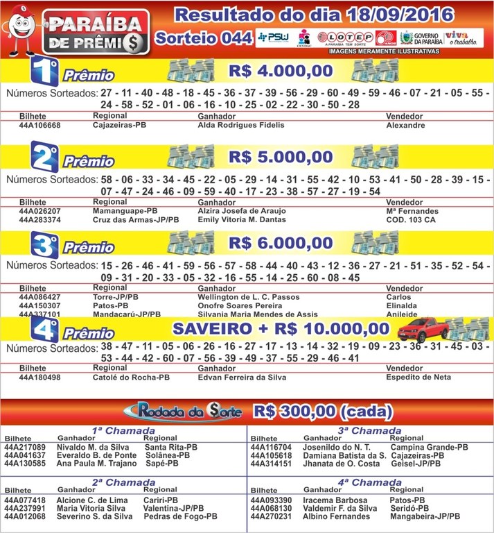 RESULTADO DO SORTEIO 18092016.jpg