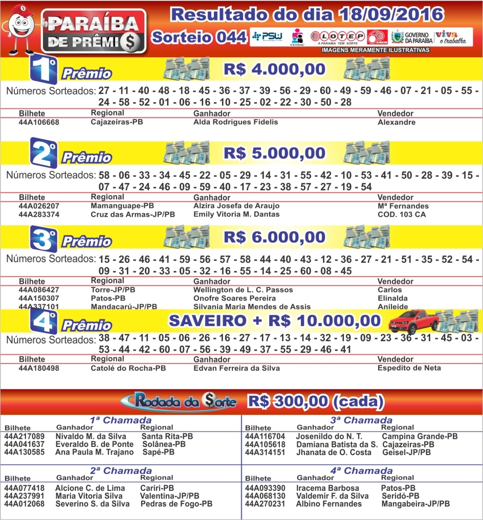 RESULTADO DO SORTEIO 18092016.jpg