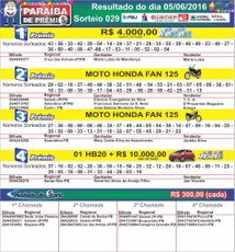 RESULTADO SORTEIO 06/06/2016