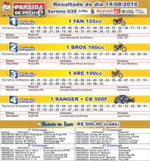 RESULTADO PARAIBA DE PREMIOS 14082016.