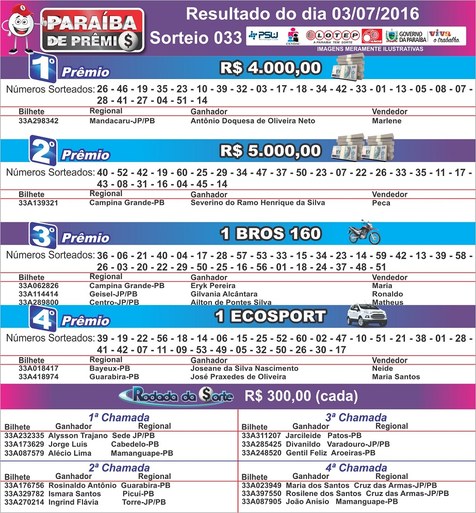 RESULTADO PARAÍBA DE PRÊMIOS 03/07/2016.jpg