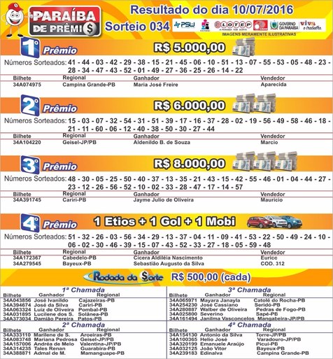 RESULTADO PARAÍBA DE PRÊMIOS 10/07/2016.jpg