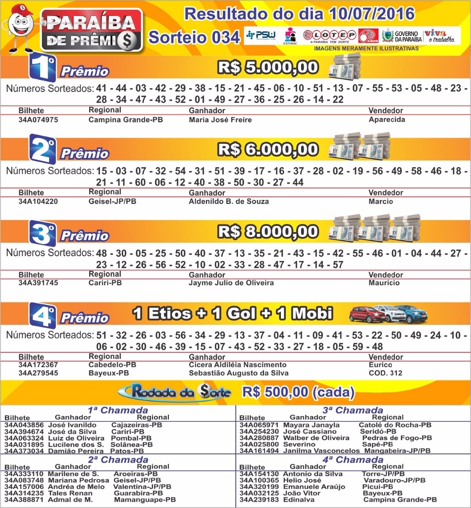 RESULTADO PARAÍBA DE PRÊMIOS 10/07/2016.jpg