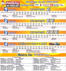 RESULTADO PARAÍBA DE PRÊMIOS 10/07/2016
