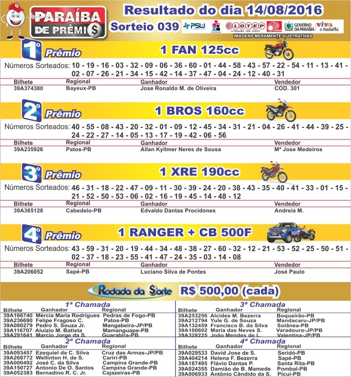 RESULTADO PARAIBA DE PREMIOS 14082016.jpg