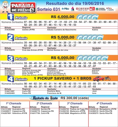 RESULTADO PARAÍBA DE PRÊMIOS 19/06/16.jpg