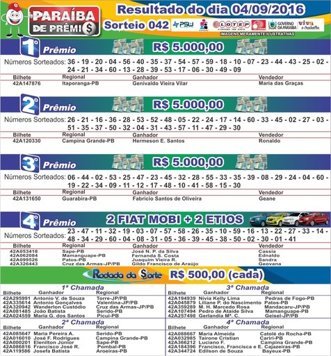 RESULTADO SORTEIO 04092016.jpg