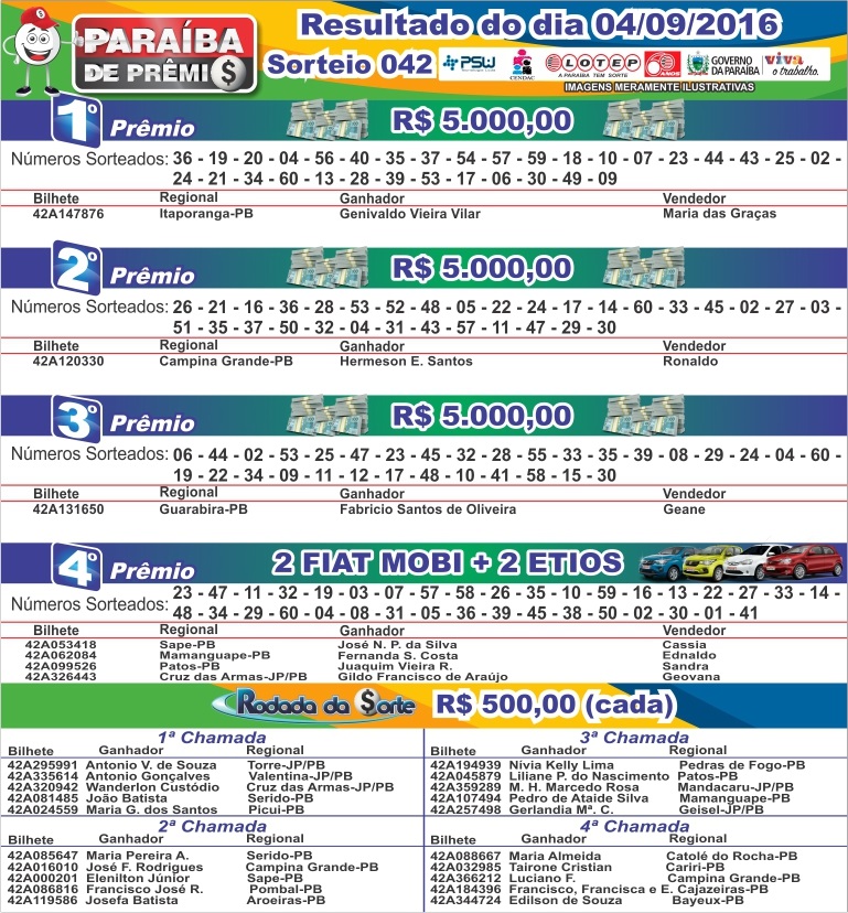 RESULTADO SORTEIO 04092016.jpg