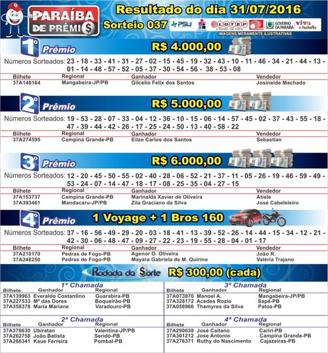 RESULTADO SORTEIO 31072016.jpg