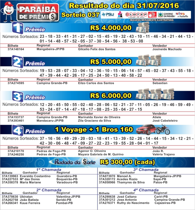 RESULTADO SORTEIO 31072016.jpg