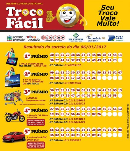 Troco Fácil - Resultado 06-01.jpg