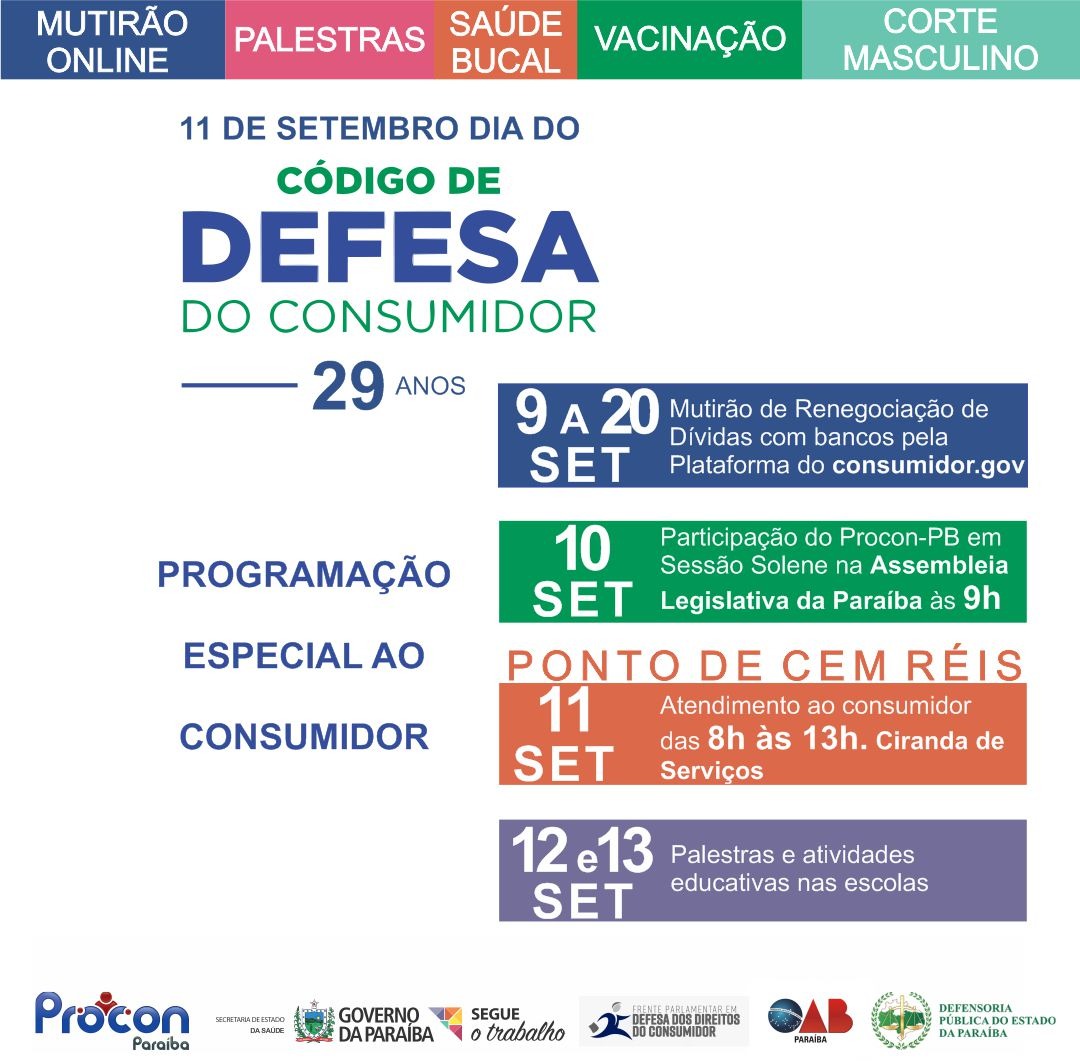 CDC 29 ANOS