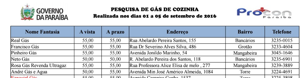 Pesquisa preço de gás de cozinha