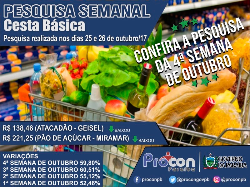 Preço da carne Lagarto varia até 209,56% em supermercados de João Pessoa
