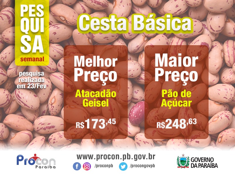 Preço do feijão preto varia 133,51% em João Pessoa, mostra pesquisa do Procon-PB