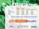 Preços do quilo de peixe tem variação de 84,88% em Cajazeiras Preços do quilo de peixe tem variação de 84,88% em Cajazeiras