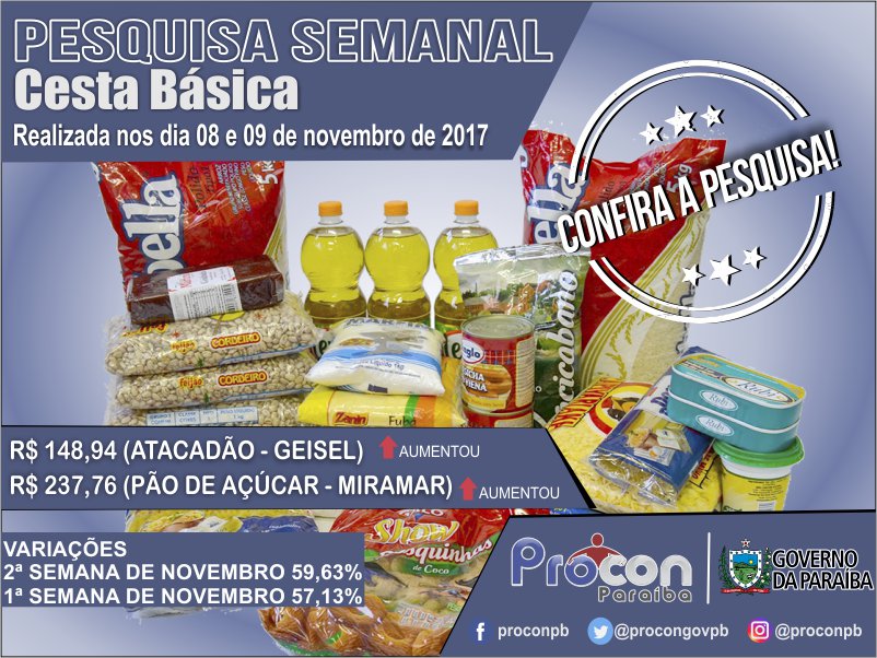 Preços do quilo do tomate variam até 258,99% em supermercados do Capital