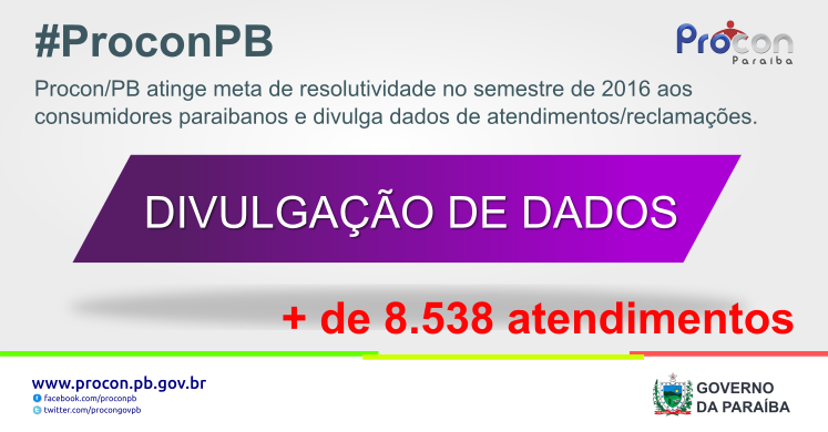 Divulgação de Dados