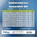 PROCON-PB DIVULGA RESULTADO DAS PROVAS PARA PREENCHIMENTO DE VAGAS DE ESTAGIÁRIOS