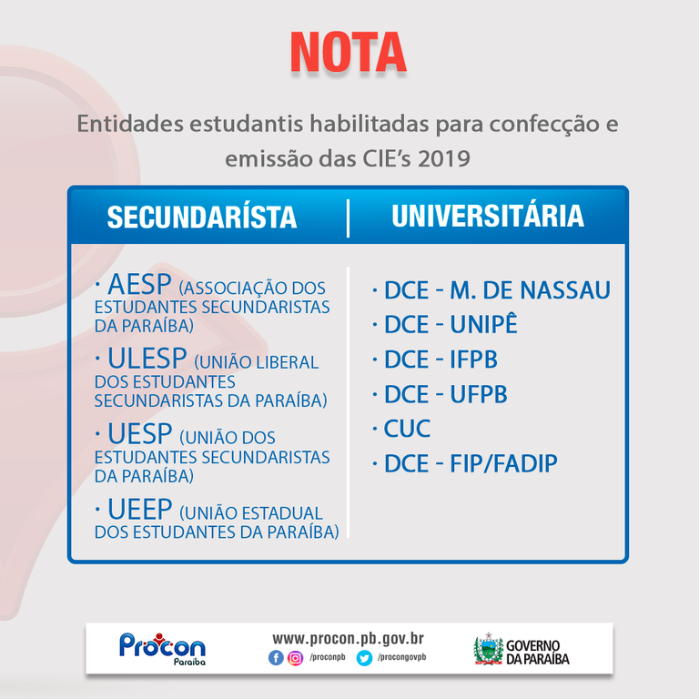 ENTIDADES ESTUDANTIS HABILITADAS PARA CONFECCIONAR AS CARTEIRAS EM 2019