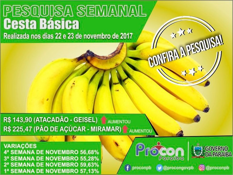 Quilo da banana Prata difere até 232,31% em supermercados de João Pessoa