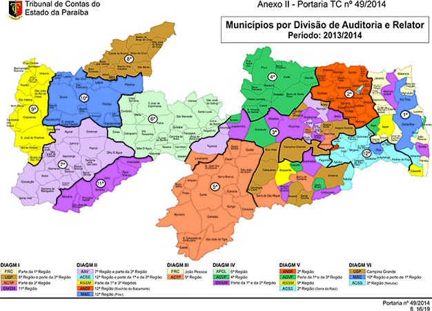 Auditoria Regionalizada.jpg