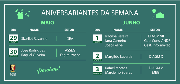 ANIVERSARIANTES-DA-SEMANA-TV.png