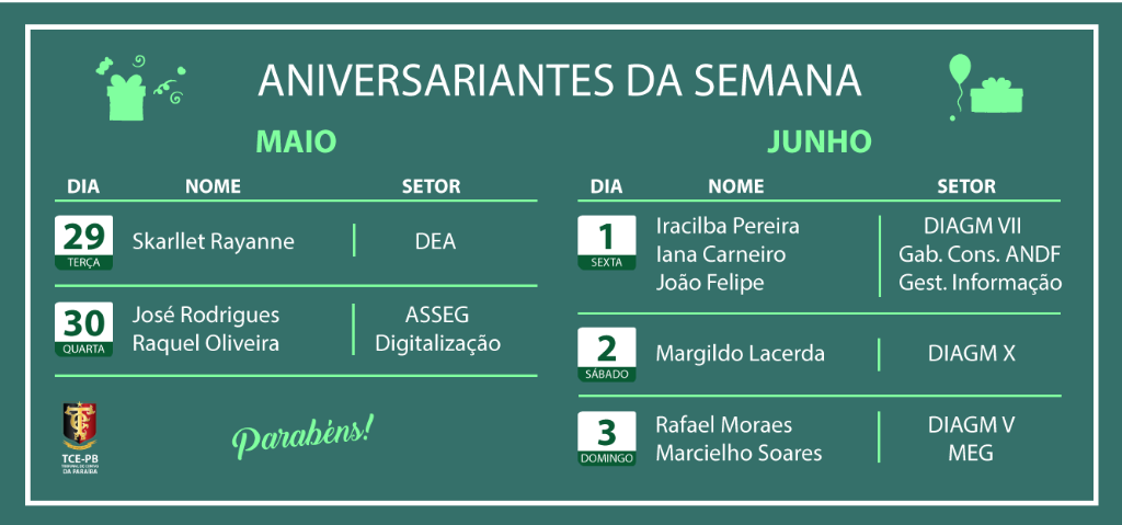 ANIVERSARIANTES-DA-SEMANA-TV.png